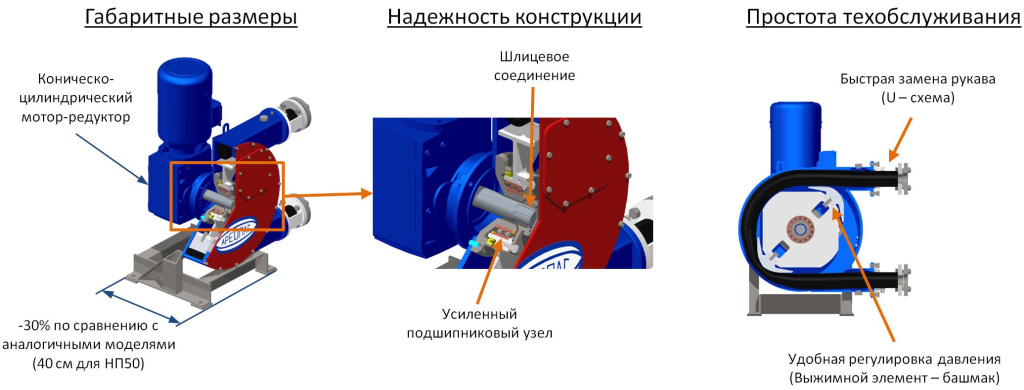 konstruktivnie_osobennosti_np.jpg konstruktivnie_osobennosti_np.jpg